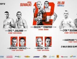 фото - Мацей Сулецки - Саша Енгоян. Анонс, файткард, трансляция и прогноз