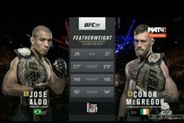 Видео боя: Жозе Алдо — Конор Макгрегор