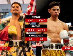 фото - Бою быть — Гарсия и Диас договорились. Есть дата