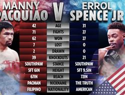 фото - Мэнни Пакьяо – Эррол Спенс. Мнение Боба Арума