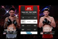 Макс Холлоуэй – Арнольд Аллен. Видео лучших моментов боя