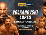UFC 314: Александр Волкановски – Диего Лопес. Результаты из Майами