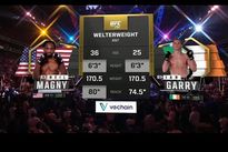 Йен Гэрри – Нил Мэгни: видео лучших моментов боя