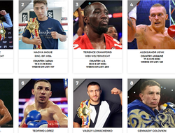 фото - Обновлённый pound-for-pound от The Ring: Теофимо Лопес обошёл Ломаченко