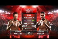 Видео боя: Виталий Минаков — Антонио Силва