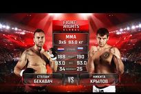 Видео боя: Никита Крылов — Степан Бекавач