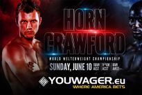 Видео боя: Теренс Кроуфорд — Джефф Хорн, HD 1080