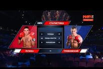 Видео боя: Эдуард Трояновский — Сесар Рене Куэнка, HD 1080