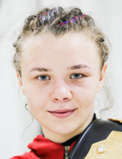 Светлана Гоцык