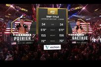 Джастин Гэтжи – Дастин Порье 2: видео жёсткого нокаута и лучших моментов боя