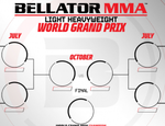 Немков–Дэвис, Бэйдер–Мачида, Рамбл–Ромеро: Bellator анонсировал гран-при и 4 турнира на весну