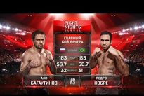 Видео боя: Али Багаутинов — Педро Нобре