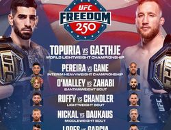 фото - Топурия – Гэтжи, Перейра – Ган: букмекеры назвали фаворитов шоу UFC White House