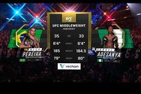 Исраэль Адесанья – Алекс Перейра 2. Видео нокаута и лучших моментов боя