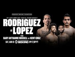 фото - Прямая трансляция: Родригес - Лопес, Расселл, Бенавидес, Браун. Смотреть онлайн