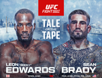 UFC Fight Night 255: Леон Эдвардс – Шон Брэди. Результаты