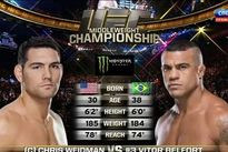 Видео боя: Крис Уайдман – Витор Белфорт