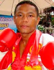 Суриян Саторн