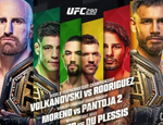 UFC 290: Волкановски – Родригес. Результаты