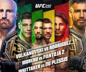 UFC 290: Волкановски – Родригес. Результаты