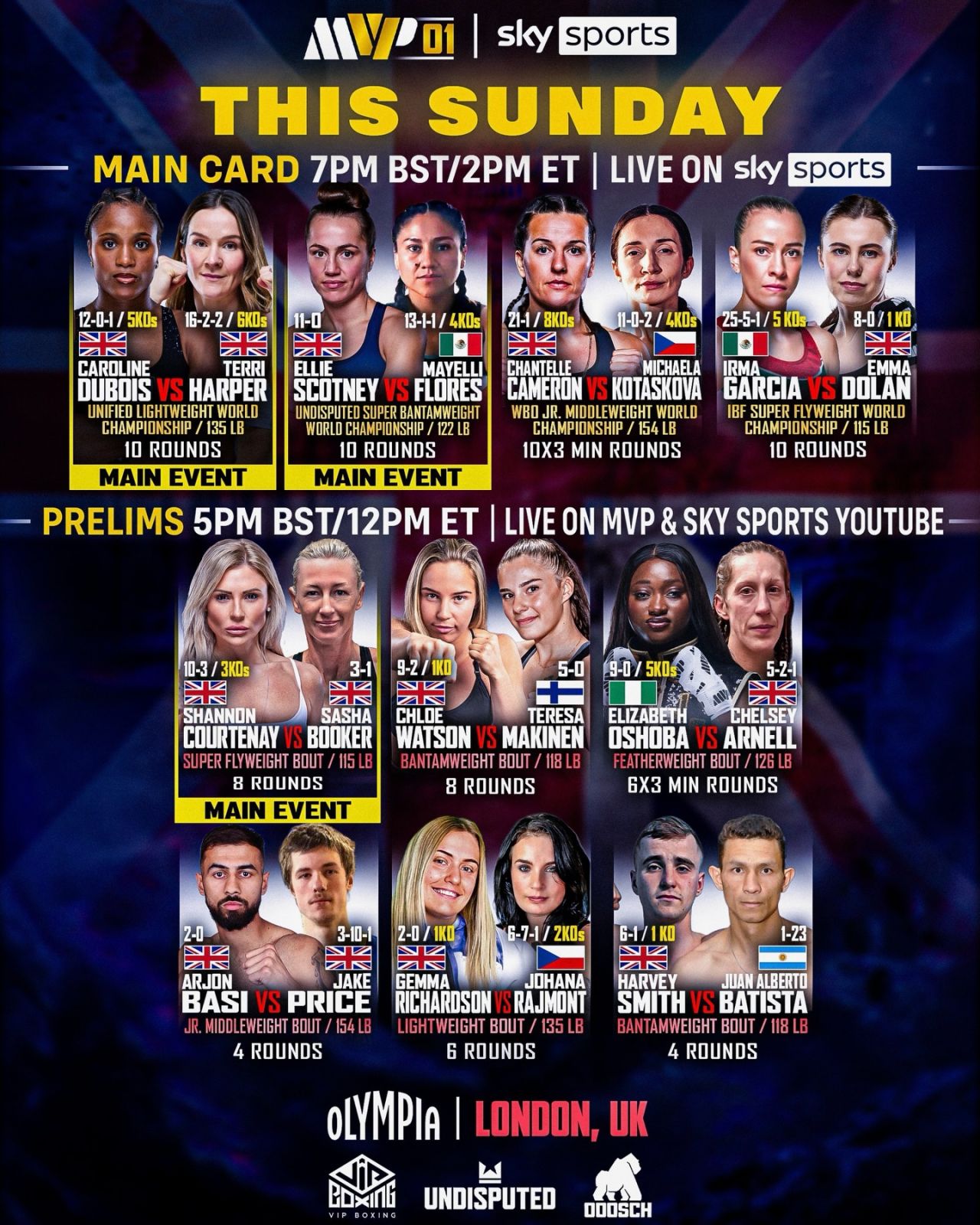 Главные бои апреля-2026: фестиваль хэвивейта с Фьюри, Уайлдером, Чисорой, Миллером и Околи.jpeg