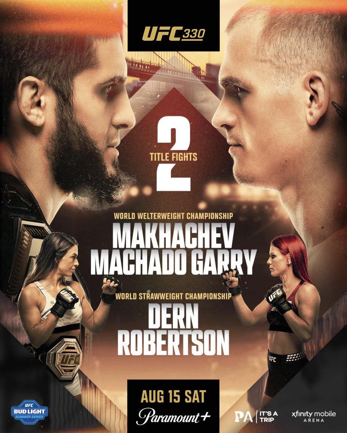 UFC 330: Ислам Махачев – Йен Гэрри. Дата, кард шоу, где и когда смотреть прямую трансляцию