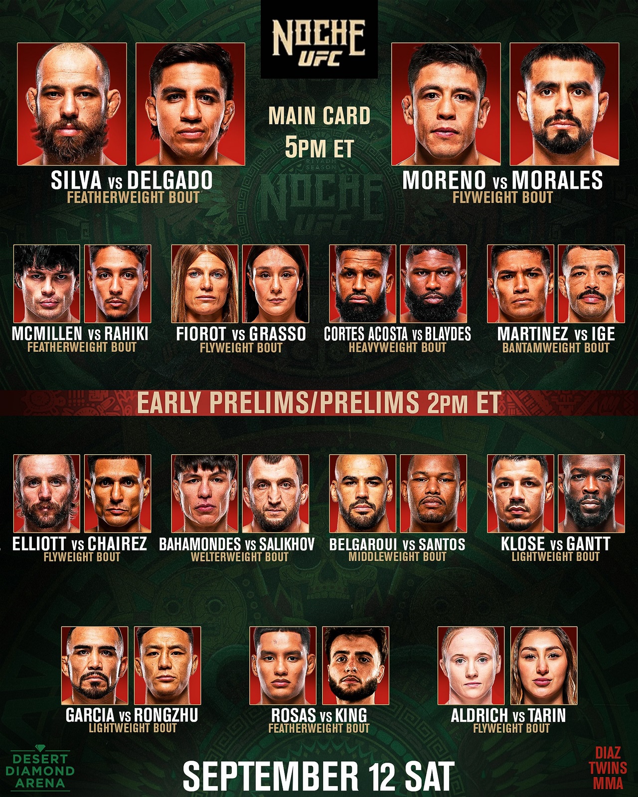 Noche UFC: Жан Силва – Хосе Дельгадо. Результаты из Глендейла LIVE