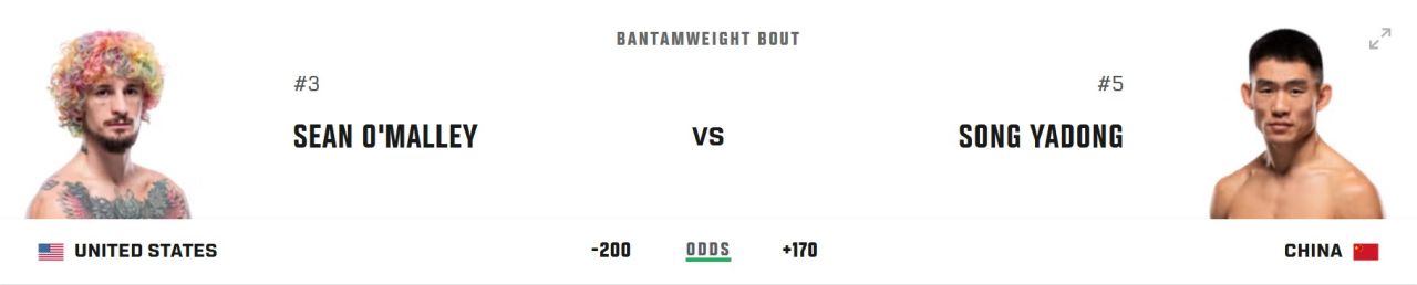 Плохиш 18+. UFC 324: Джастин Гэтжи – Пэдди Пимблетт.jpg