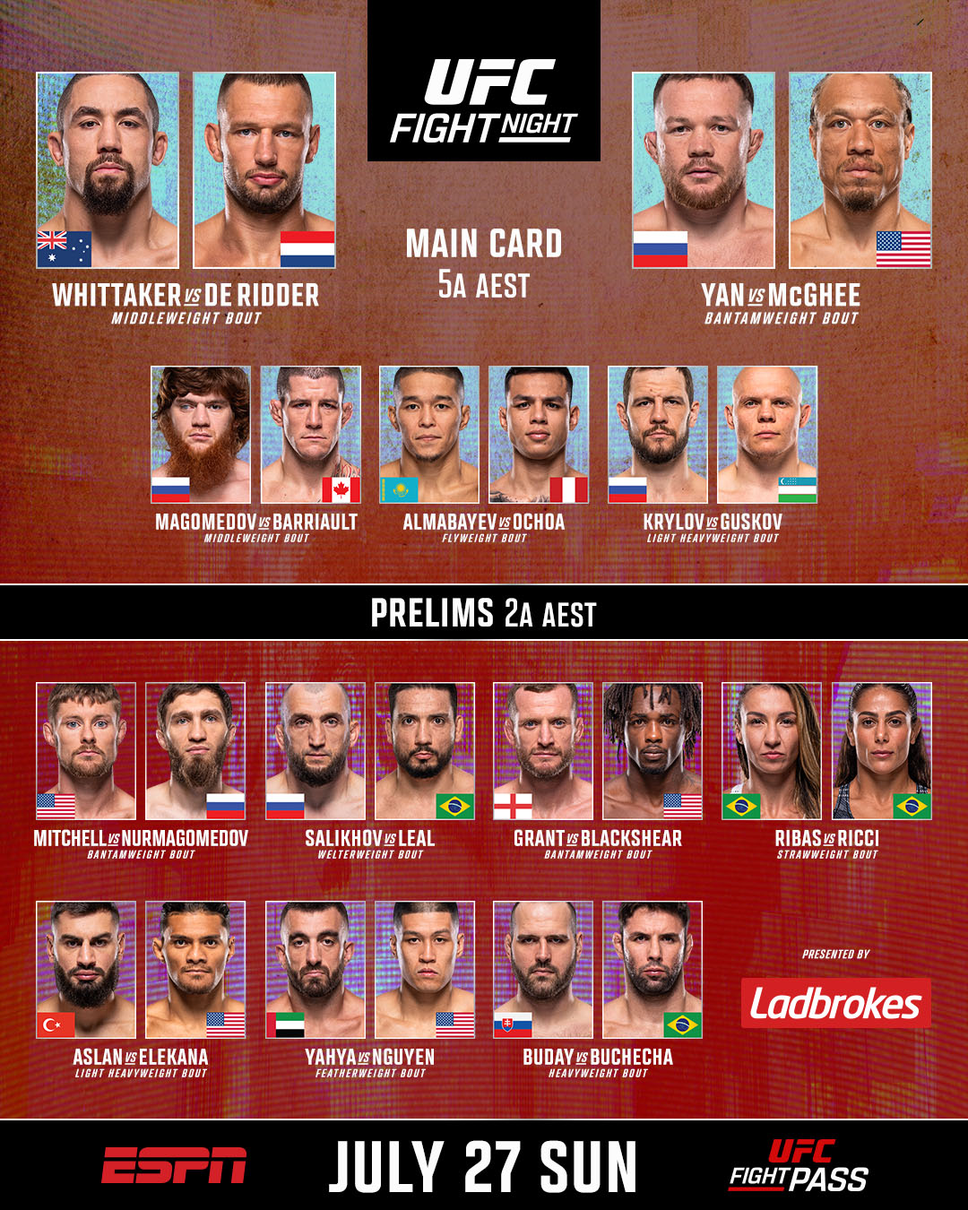 UFC on ABC: Роберт Уиттакер – Ренье де Риддер. Результаты из Абу-Даби LIVE