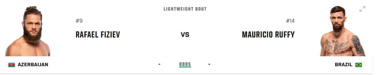 Пока не победит. UFC 325: Алекс Волкановски – Диего Лопес 2.jpg