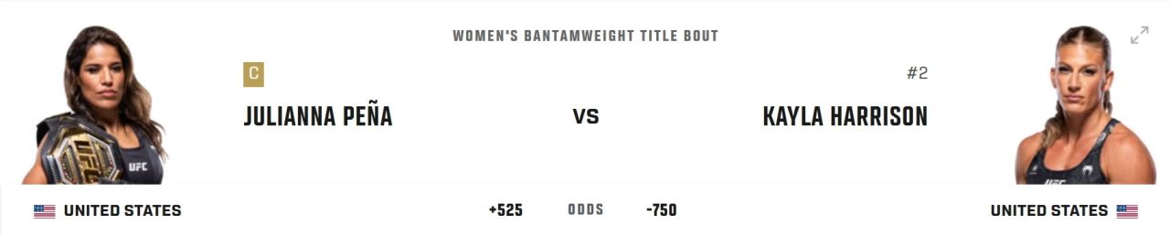 Видали и лучшие времена. UFC 316: Двалишвили – О’Мэлли 2, Пенья – Харрисон.jpeg