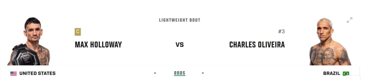 Главное правило бойцовского клуба. UFC 326: Макс Холлоуэй – Чарльз Оливейра 2.jpg