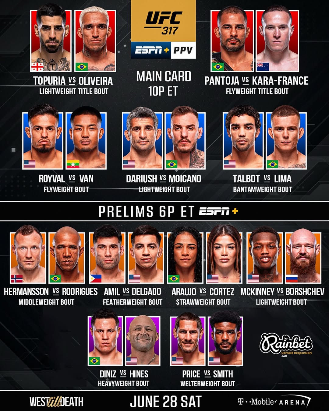 UFC: Илия Топурия – Чарльз Оливейра. Результаты из Лас-Вегаса LIVE UFC: Илия Топурия – Чарльз Оливейра. Результаты из Лас-Вегаса LIVE