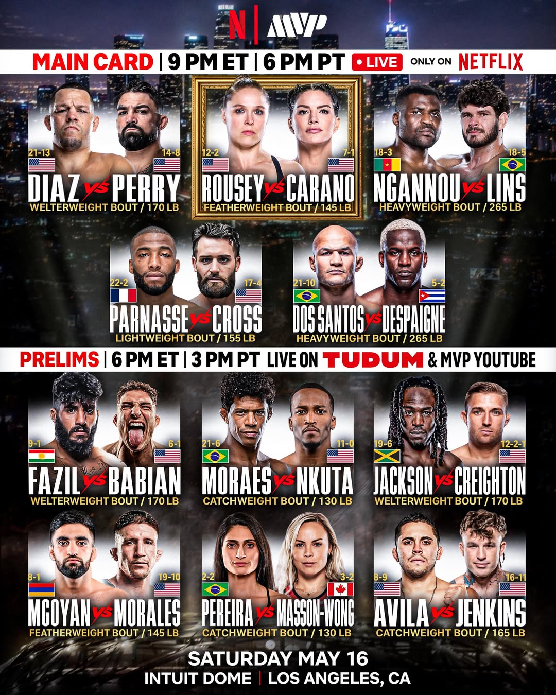 MVP MMA: Ронда Роузи – Джина Карано. Результаты из Лос-Анджелеса LIVE