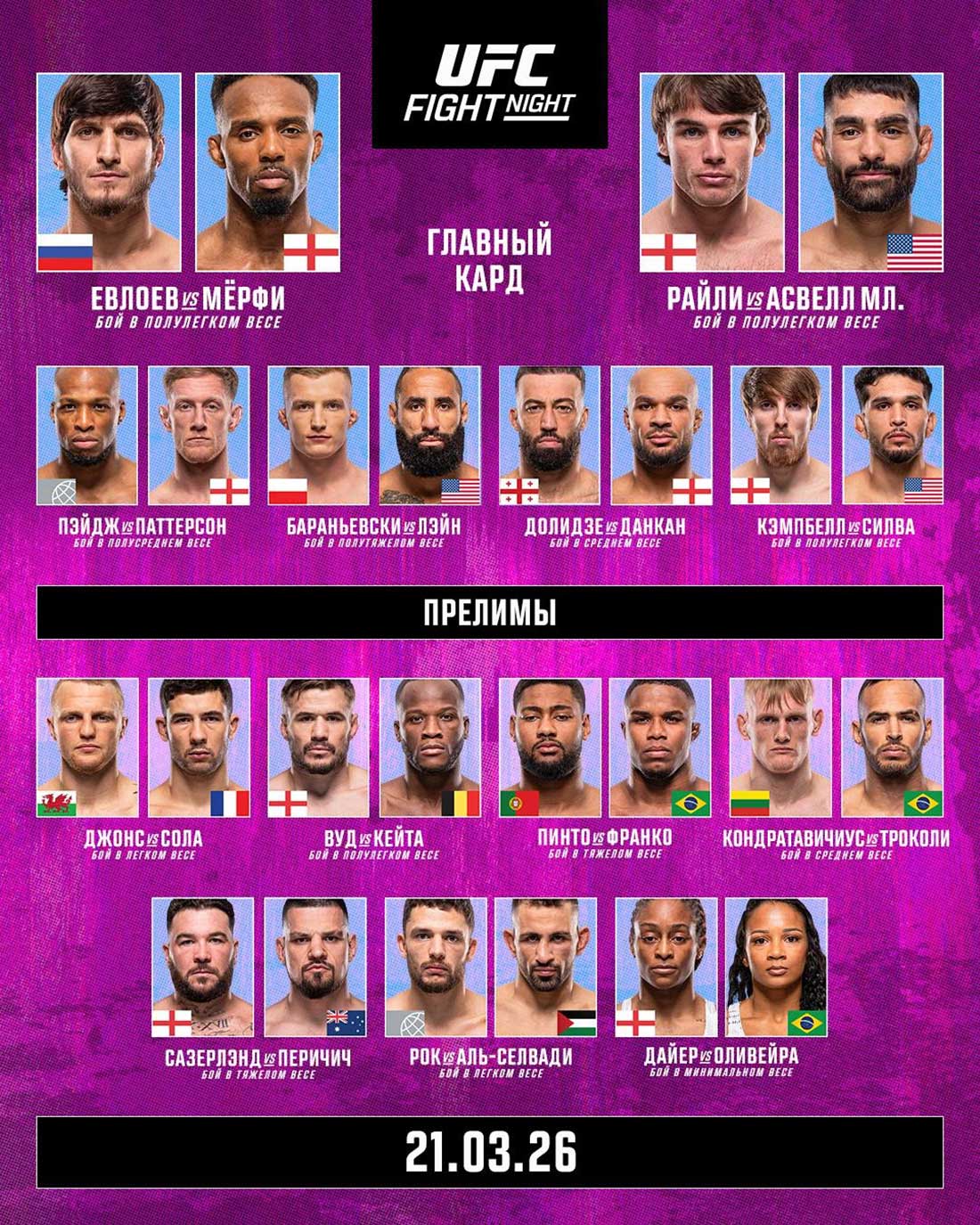 UFC Лондон: Мовсар Евлоев – Лерон Мёрфи. Результаты LIVE