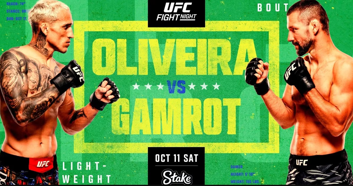 Полный кард UFC Рио: Чарльз Оливейра – Матеуш Гамрот. Все бои шоу 12 октября
