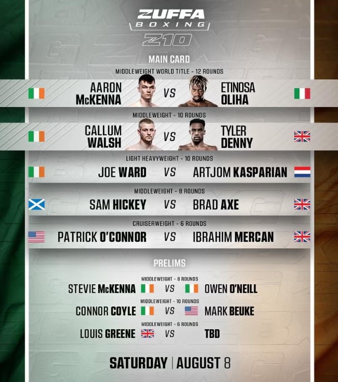 Zuffa Boxing 10: Аарон Маккенна — Этиноса Олиха. Дата, кард шоу, где и когда смотреть прямую трансляцию Zuffa Boxing 10: Аарон Маккенна — Этиноса Олиха. Дата, кард шоу, где и когда смотреть прямую трансляцию