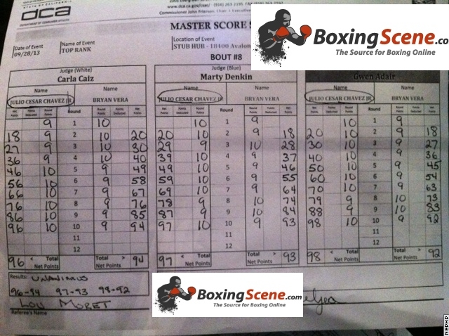 chavez-vera-scores.jpg chavez-vera-scores.jpg