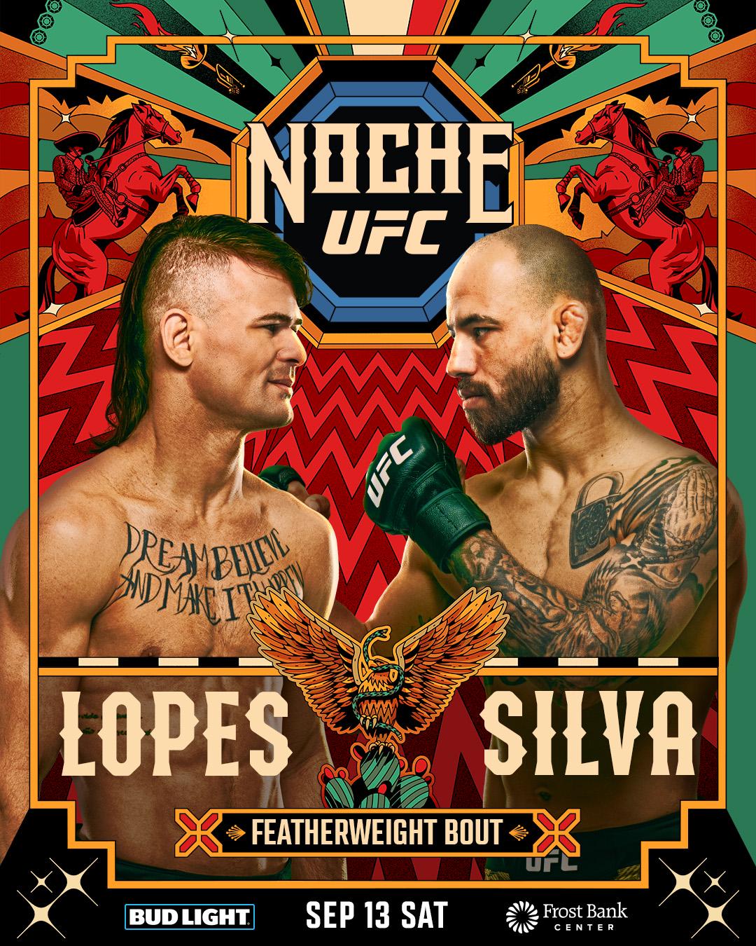 Полный кард Noche UFC: Диего Лопес – Жан Силва. Все бои шоу 14 сентября в Сан-Антонио