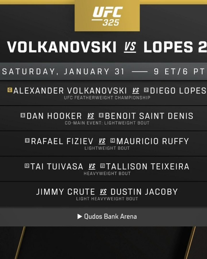 Объявлены все бои основного карда UFC 325 Объявлены все бои основного карда UFC 325