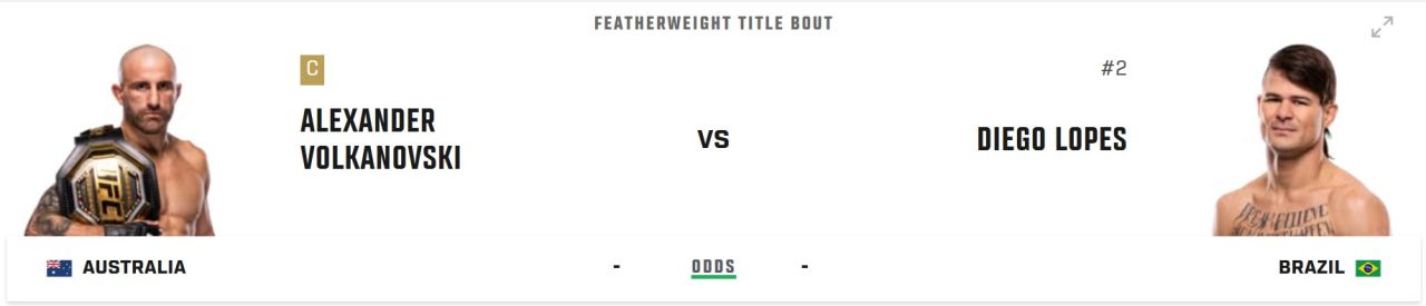 Пока не победит. UFC 325: Алекс Волкановски – Диего Лопес 2.jpg