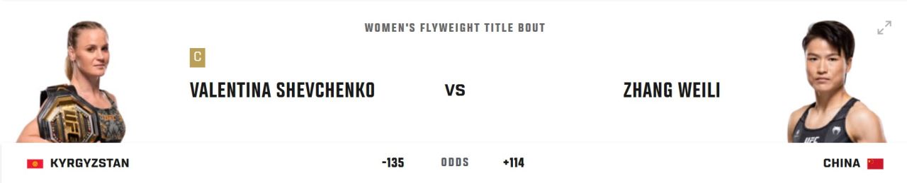 2X2. UFC 322: Маддалена – Махачев, Шевченко – Чжан.jpg 2X2. UFC 322: Маддалена – Махачев, Шевченко – Чжан.jpg