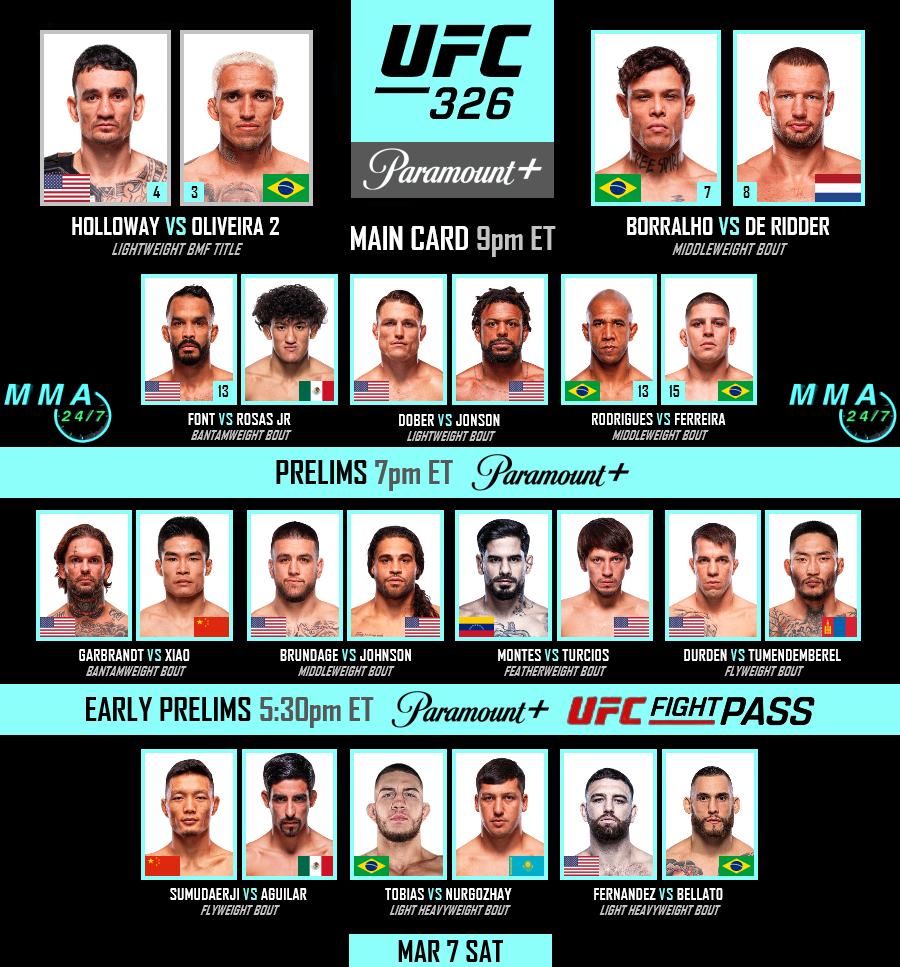 UFC: Макс Холлоуэй – Чарльз Оливейра. Результаты из Лас-Вегаса LIVE