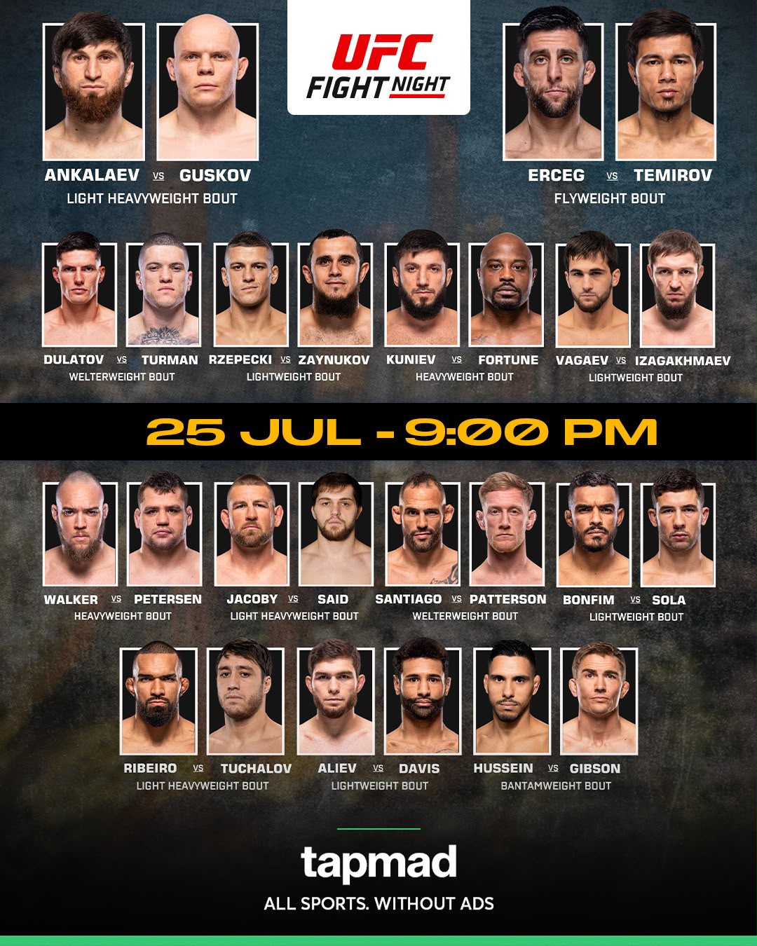 UFC Абу-Даби: Магомед Анкалаев – Богдан Гуськов. Результаты LIVE