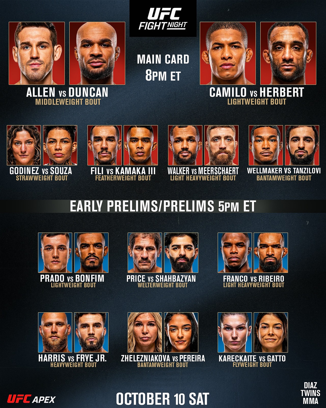 UFC Fight Night 290: Брендан Аллен – Кристиан Лерой Данкан. Дата, кард шоу, где и когда смотреть прямую трансляцию UFC Fight Night 290: Брендан Аллен – Кристиан Лерой Данкан. Дата, кард шоу, где и когда смотреть прямую трансляцию