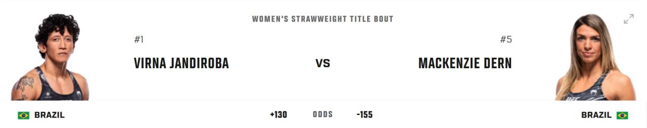 Убрать за 60 секунд. UFC 321: Аспиналл – Ган, Нурмагомедов – Батиста, Волков – Алмейда .jpg