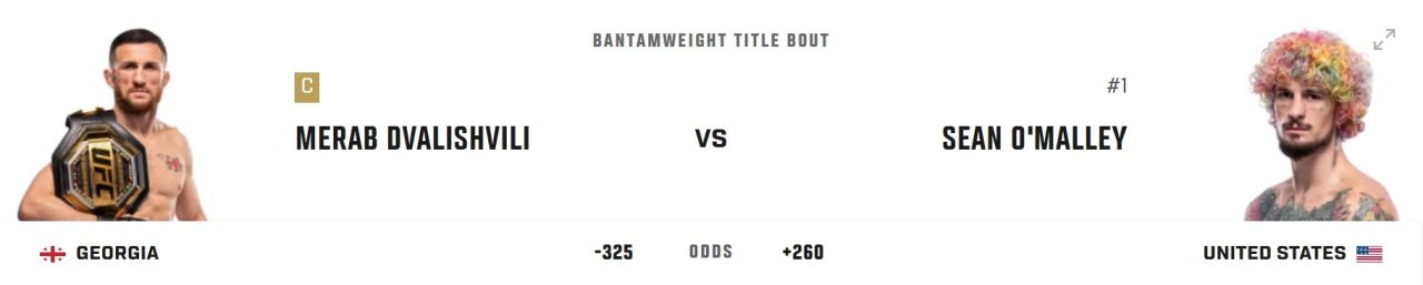 Видали и лучшие времена. UFC 316: Двалишвили – О’Мэлли 2, Пенья – Харрисон.jpeg