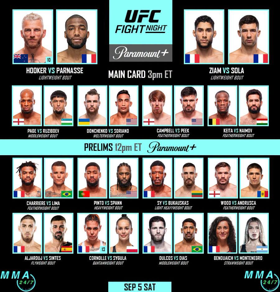 UFC Париж: Дэн Хукер – Саладин Парнасс. Результаты LIVE UFC Париж: Дэн Хукер – Саладин Парнасс. Результаты LIVE