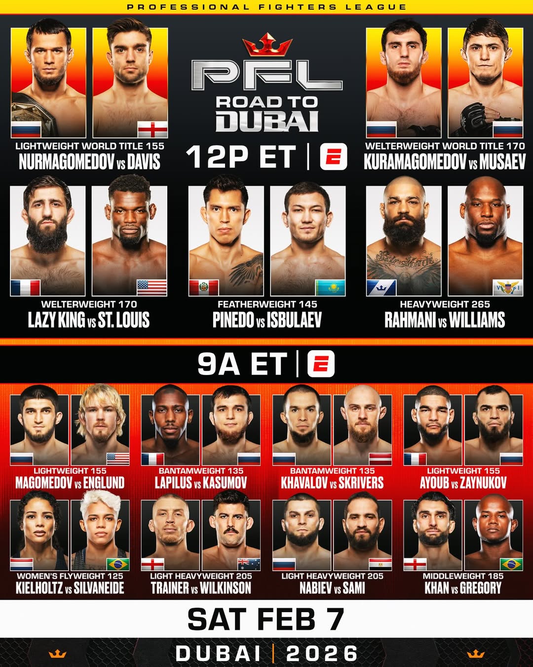 PFL Champions Series: Усман Нурмагомедов – Алфи Дэвис. Результаты из Дубая LIVE