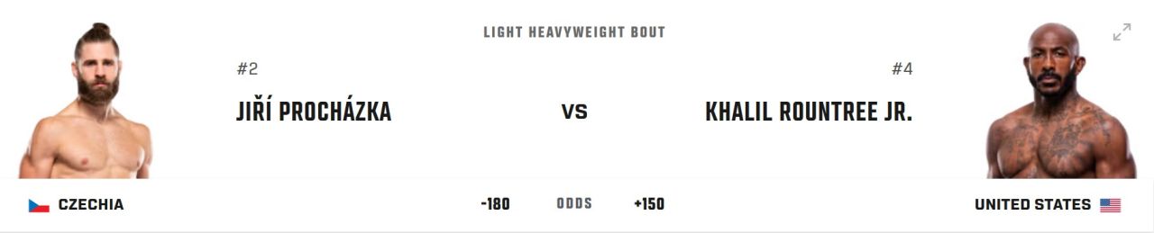 Корни. UFC 320: Анкалаев – Перейра 2, Двалишвили – Сэндхаген.jpg